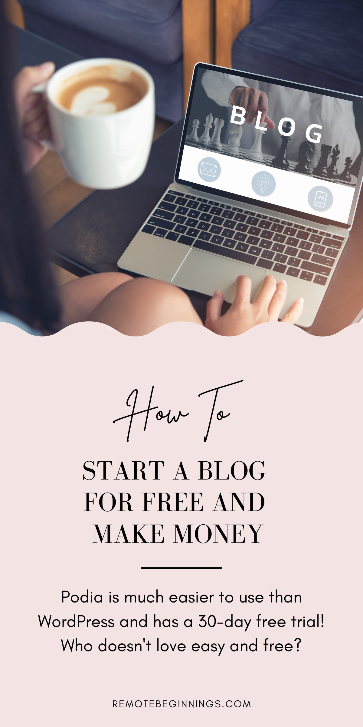 How To Start A Blog For Free And Make Money