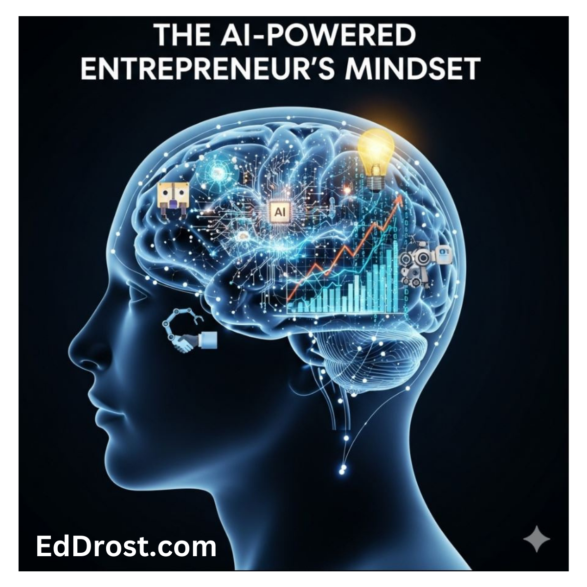 The AI Powered Entrepreneurs Mindset