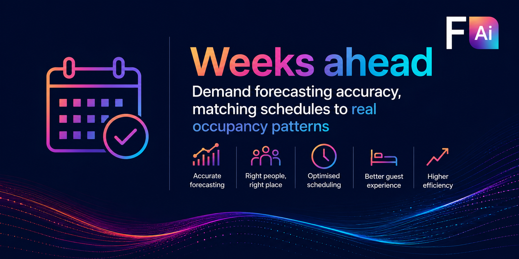 Graphic showing demand forecasting accuracy, matching schedules to real occupancy patterns that are weeks ahead.