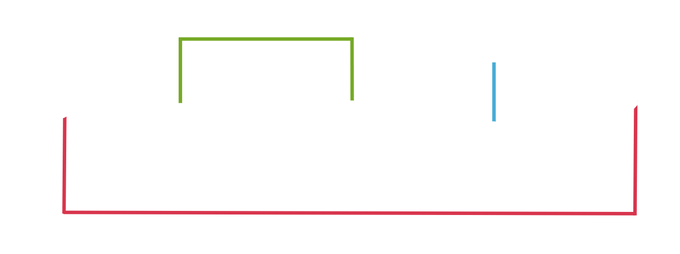 épreuves BPJEPS oraux UC