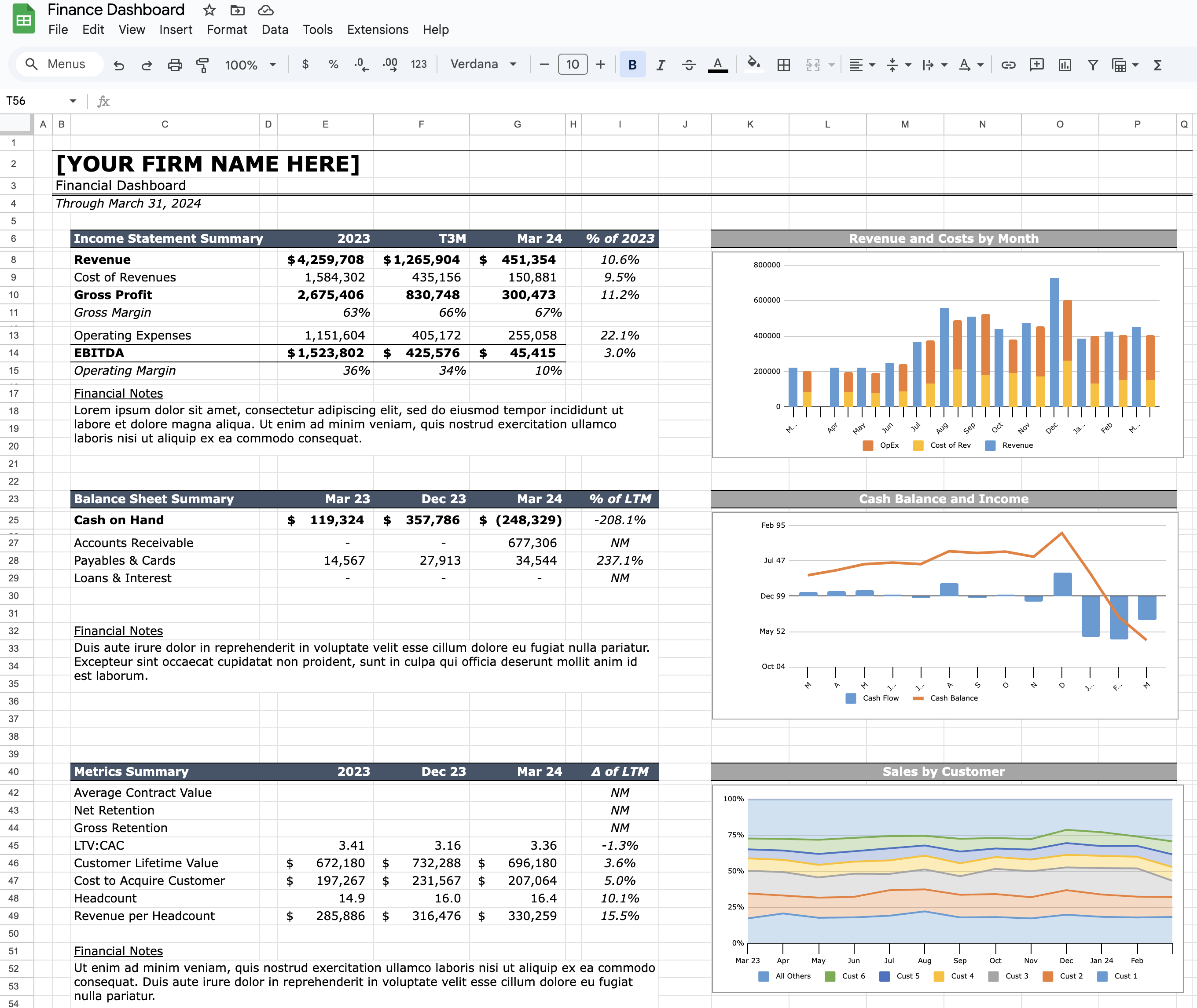 Finance Dashboard Reporting Template: