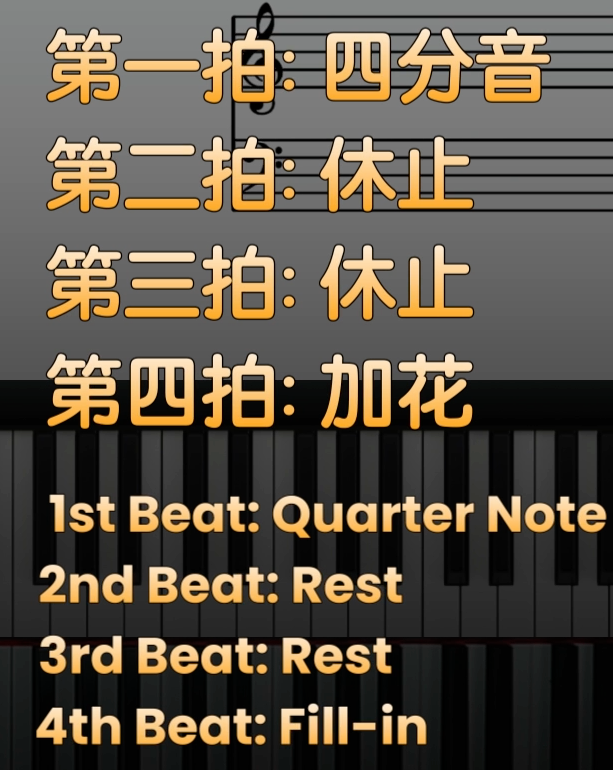 卡農進行「加花技巧」