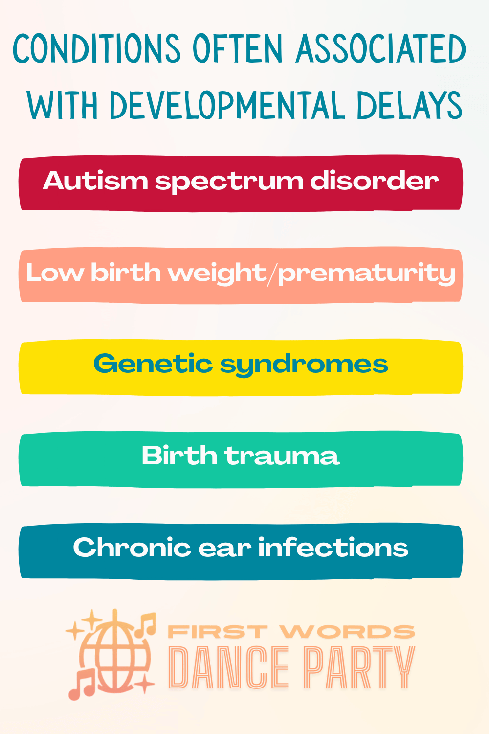 An infographic of conditions associated with developmental delay and autism.