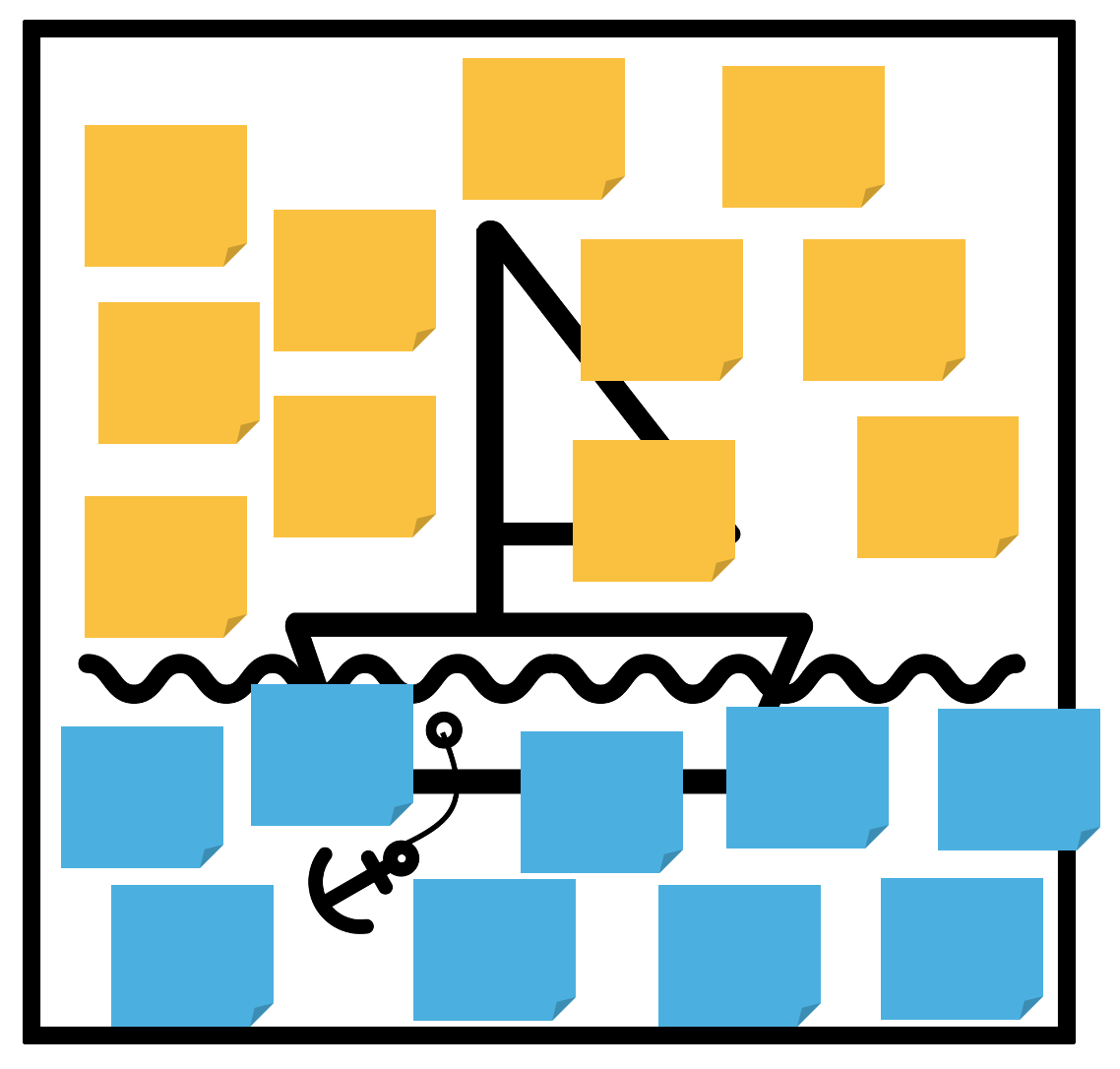 voilier-resultats-negatifs
