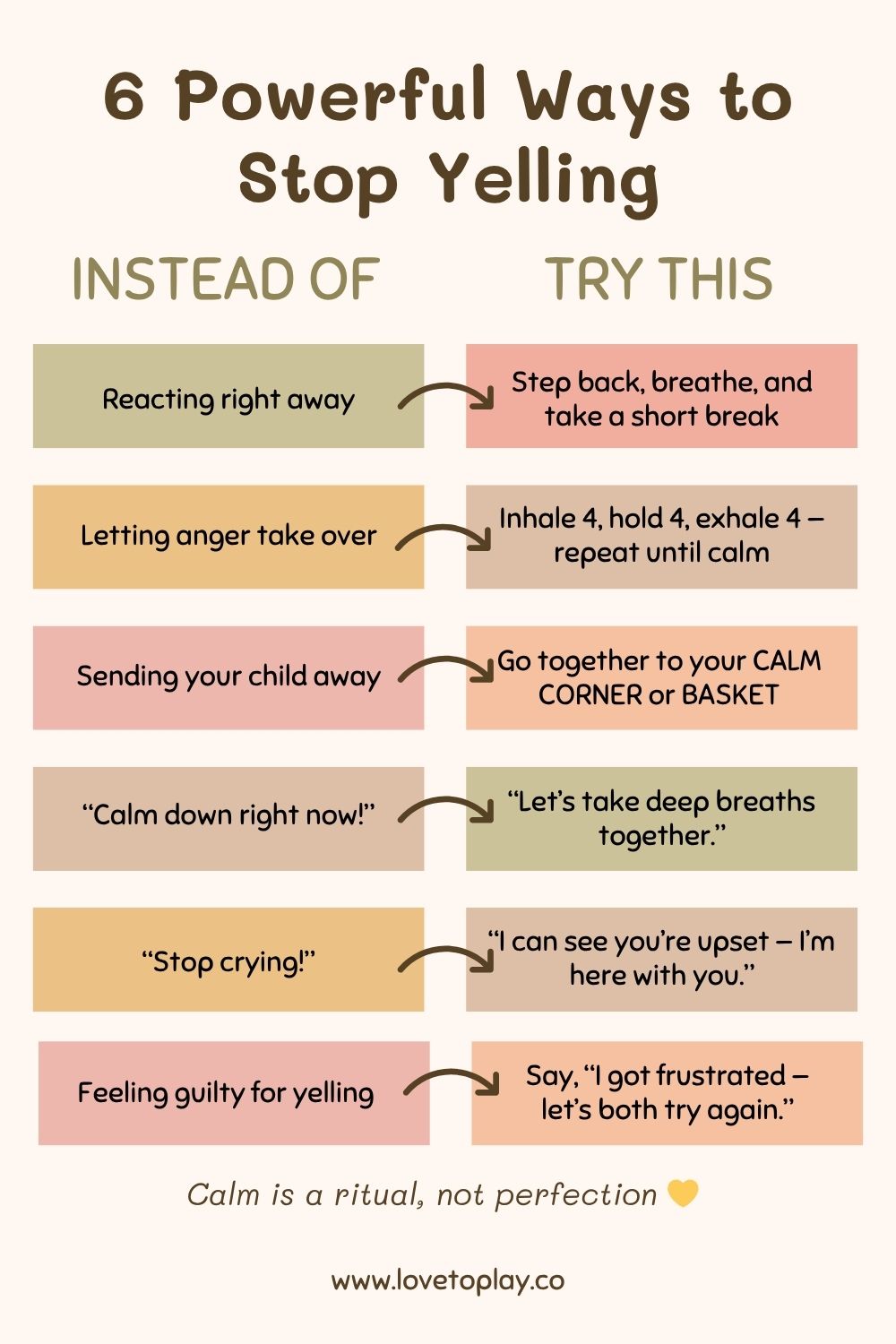 powerful ways to stop yelling