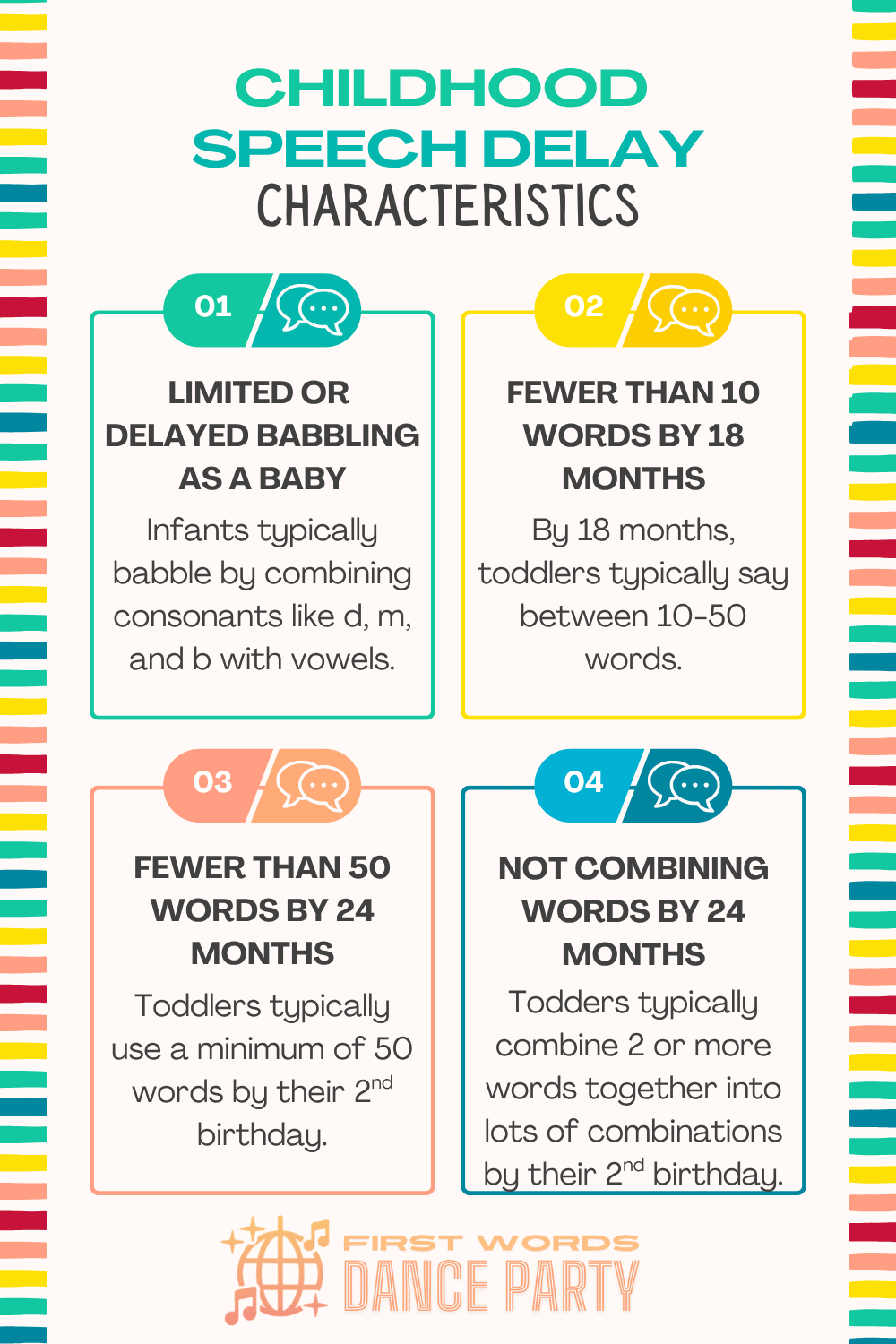 An infographic of characteristics of childhood speech delays.
