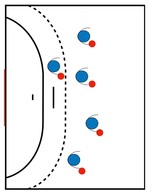 Maîtriser les fondamentaux du dribble en U7 : Un exercice progressif pour développer la coordination