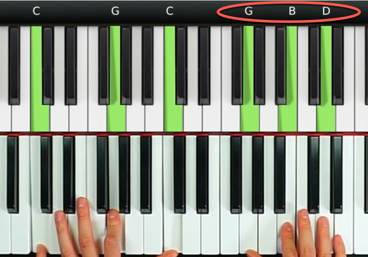 1645 和弦進行「加花技巧」