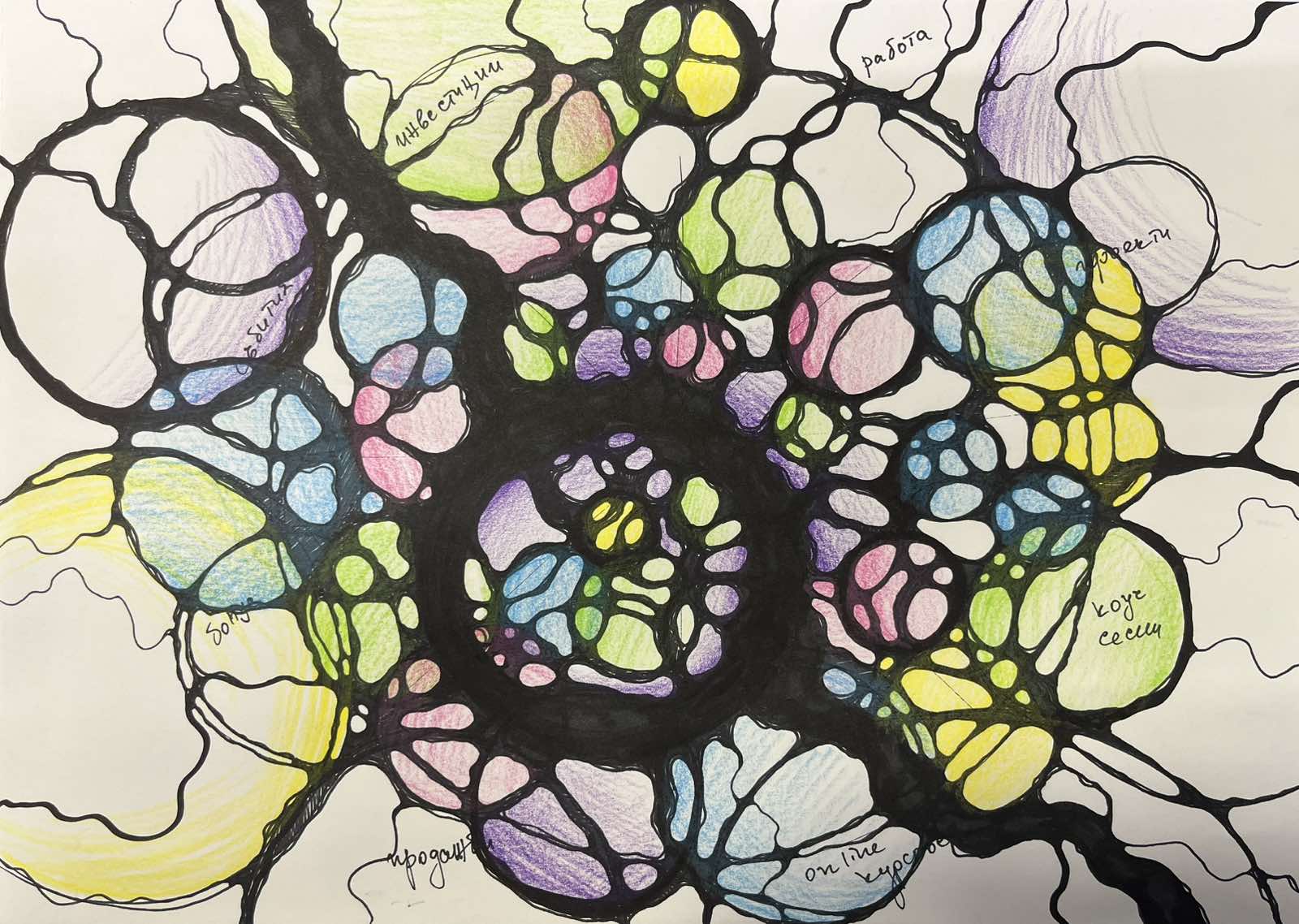 нейрографика