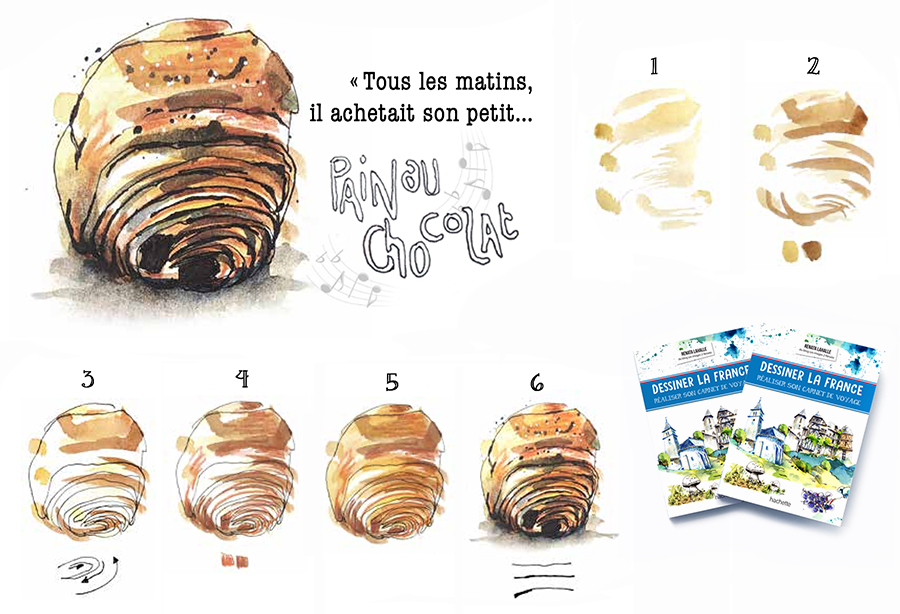 comment dessiner un croissant ou pain au chocolat