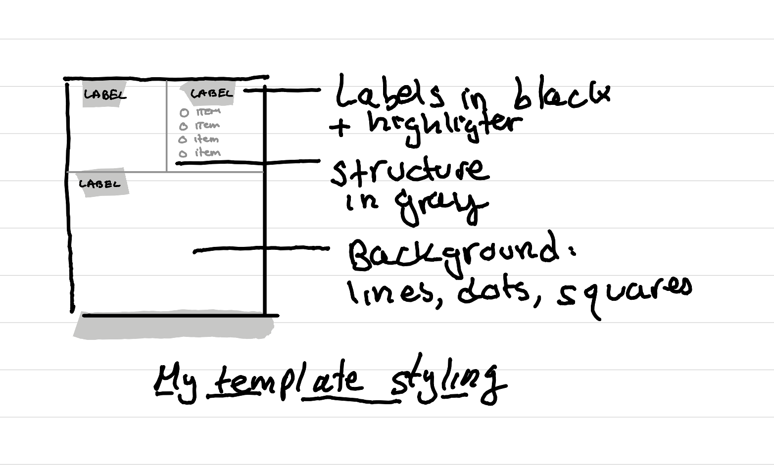 An illustration showing My template styling - labels in black - structure in gray - brackground with lines dots or squares
