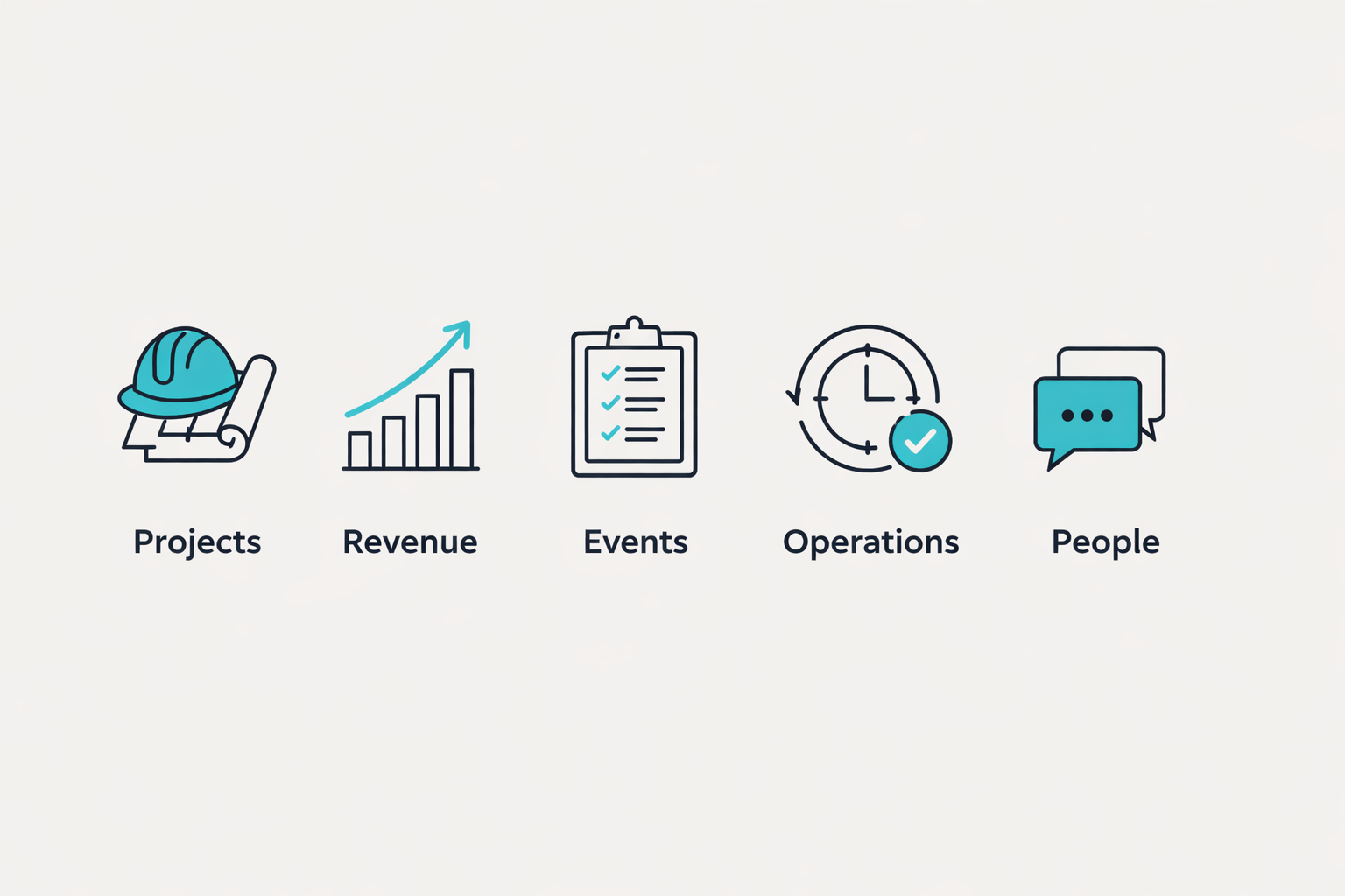 Flat icon grid on a clean white background showing five evenly spaced line-style icons in a row, each with a label beneath: “Projects” with a blueprint and hard hat, “Revenue” with an upward bar chart, “Events” with a checklist clipboard, “Operations” with a circular clock arrow, and “People” with two speech bubbles. Single accent colour, modern sans-serif text, minimal and uncluttered.