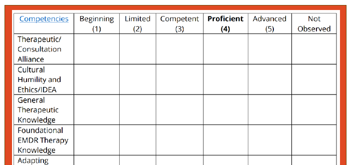 Sample Rubric from EMDRIA AC Application VER form, to be completed by AC