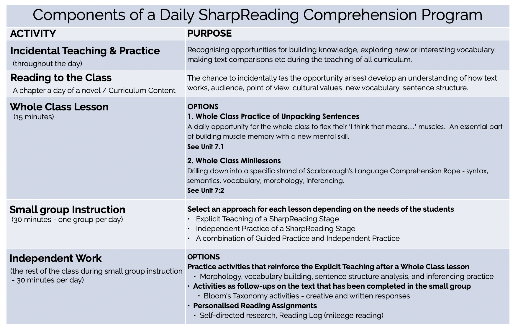 Components of a Comprehension Program