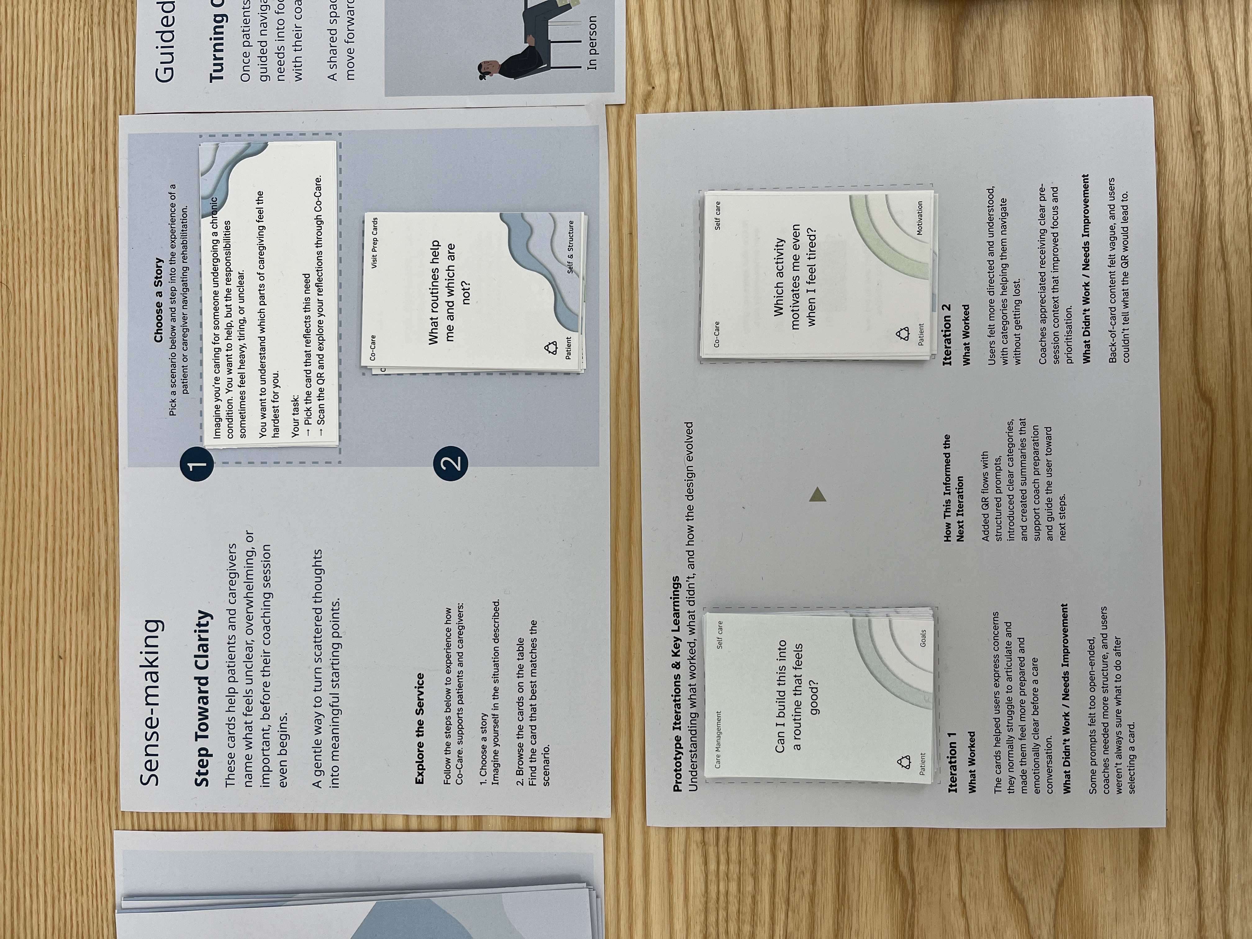 An example of prototype contextualization done by Sharaya Naik