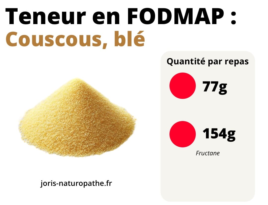 couscous fodmap