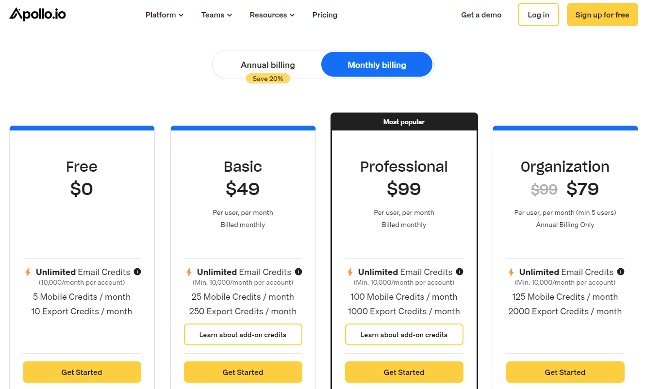 Apollo.io Pricing Tiers
