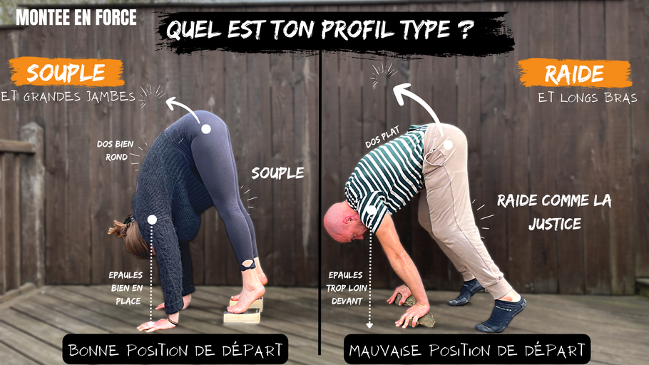 Comment réussir un press to handstand en fonction de ton profil