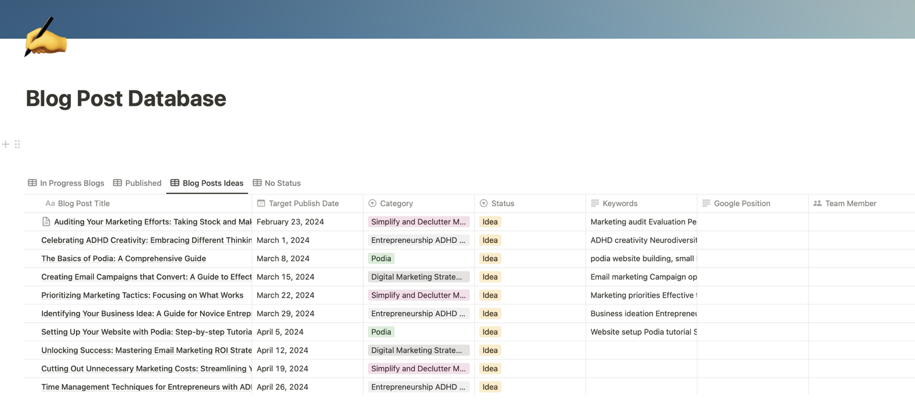 screenshot of empty desk solutions notion blogging dashboard - using notion and podia for blog
