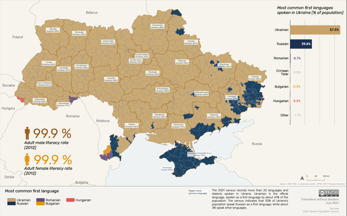 a Ukrainian language map