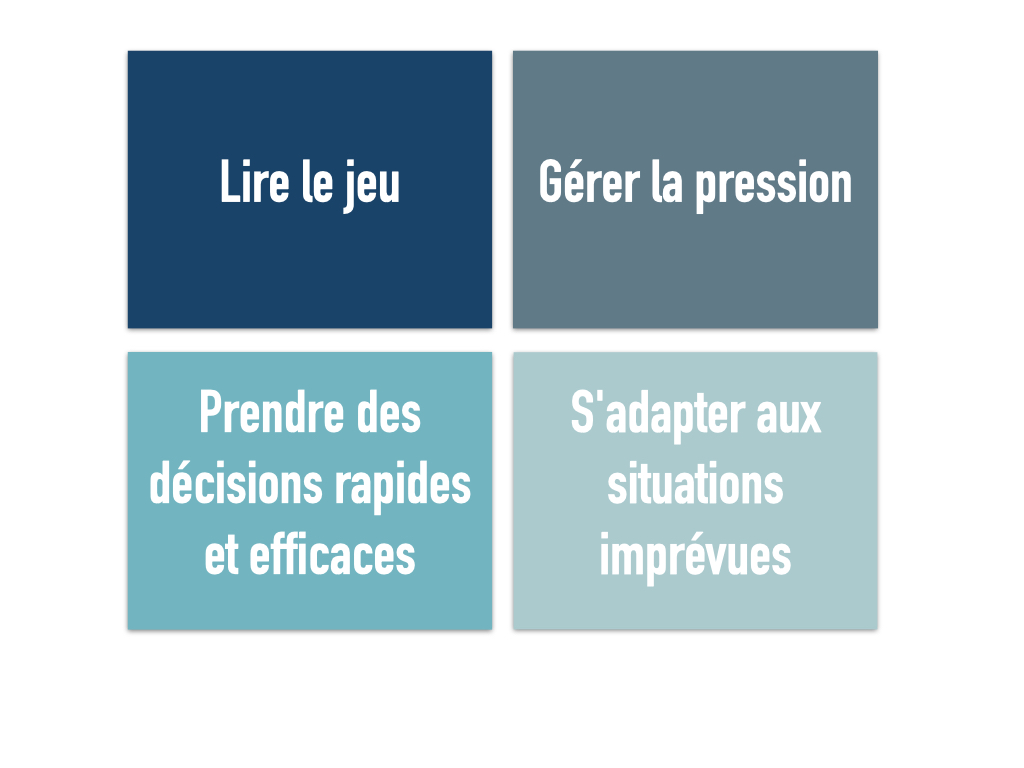 Anticipation et prise de décision du gardien de but