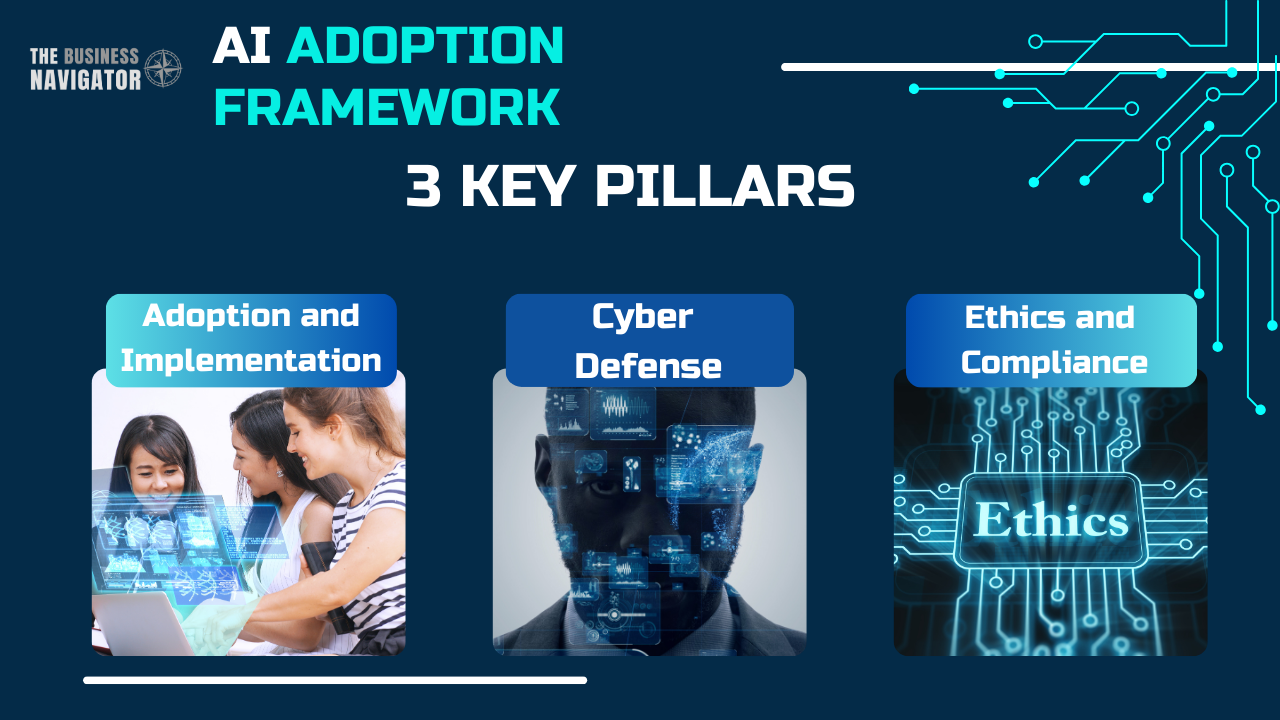 AI Adoption 3 Pillars