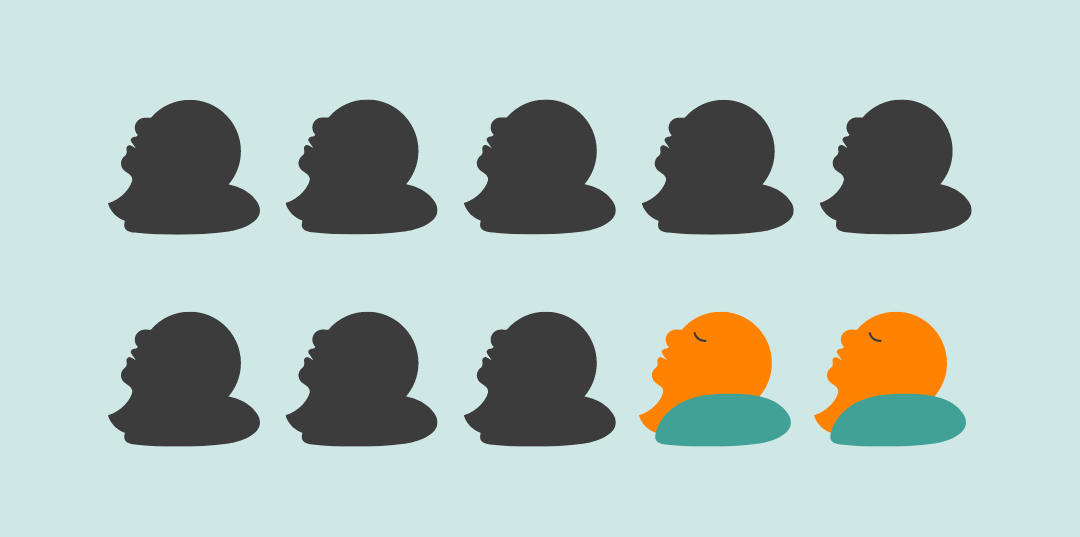 Illustration of 10 head silhouettes, with 8 in grey and 2 highlighted in orange, representing the 80% of people with Sleep Disordered Breathing who remain undiagnosed.