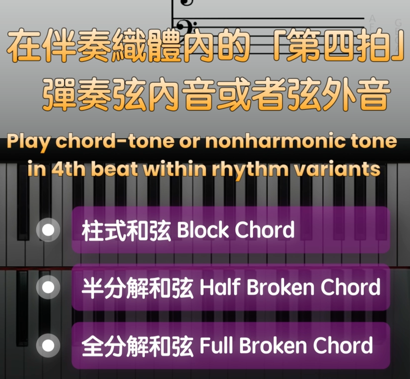 1645 和弦進行「加花技巧」