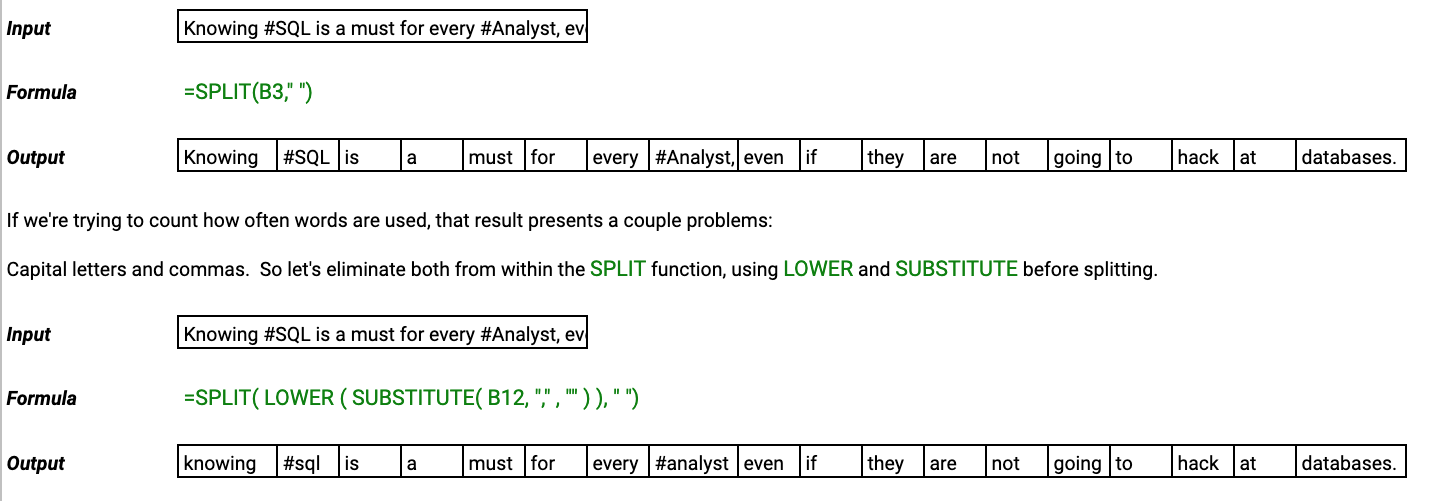 split formula example