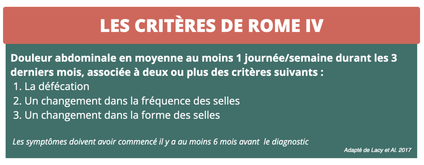 critère de Rome IV