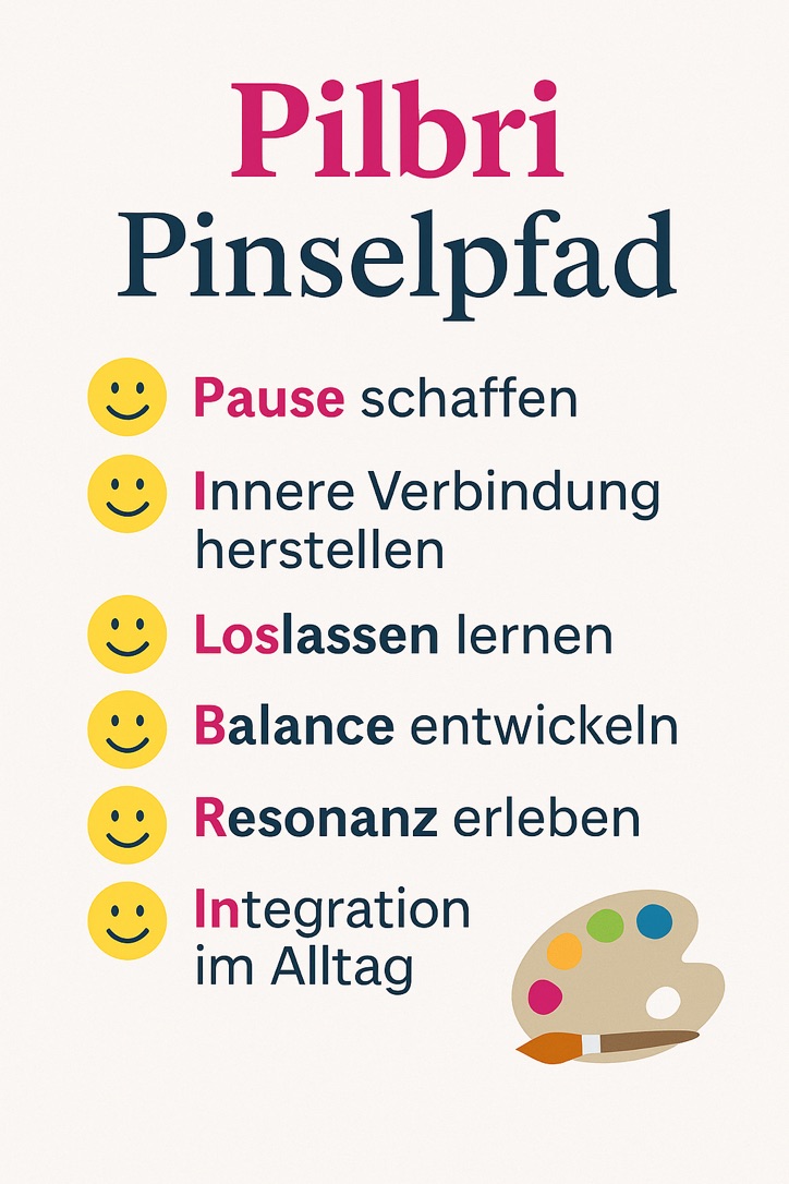 Pilbri Pinselpfad