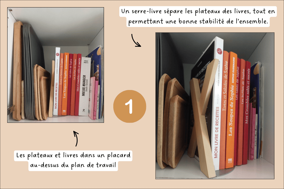 Rangement plateaux à la verticale