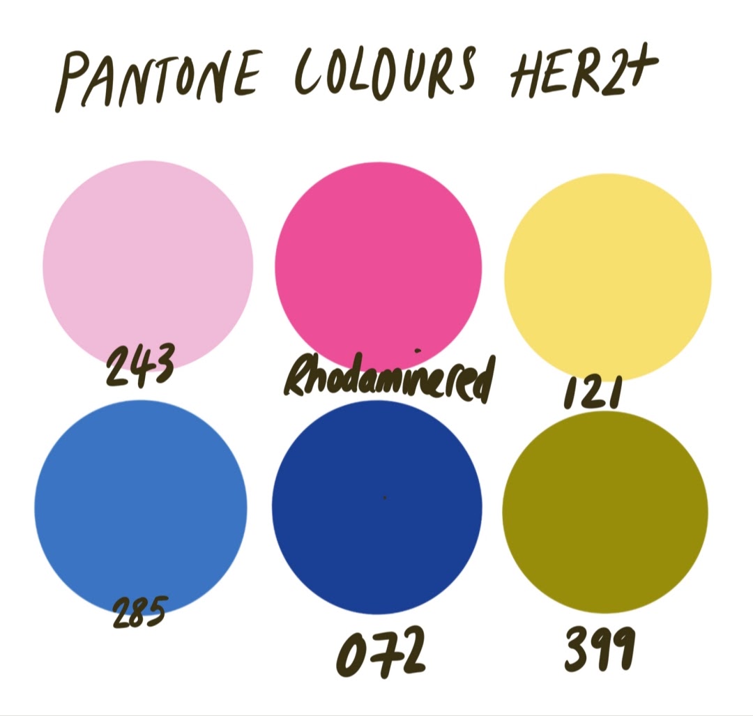 Colour palette