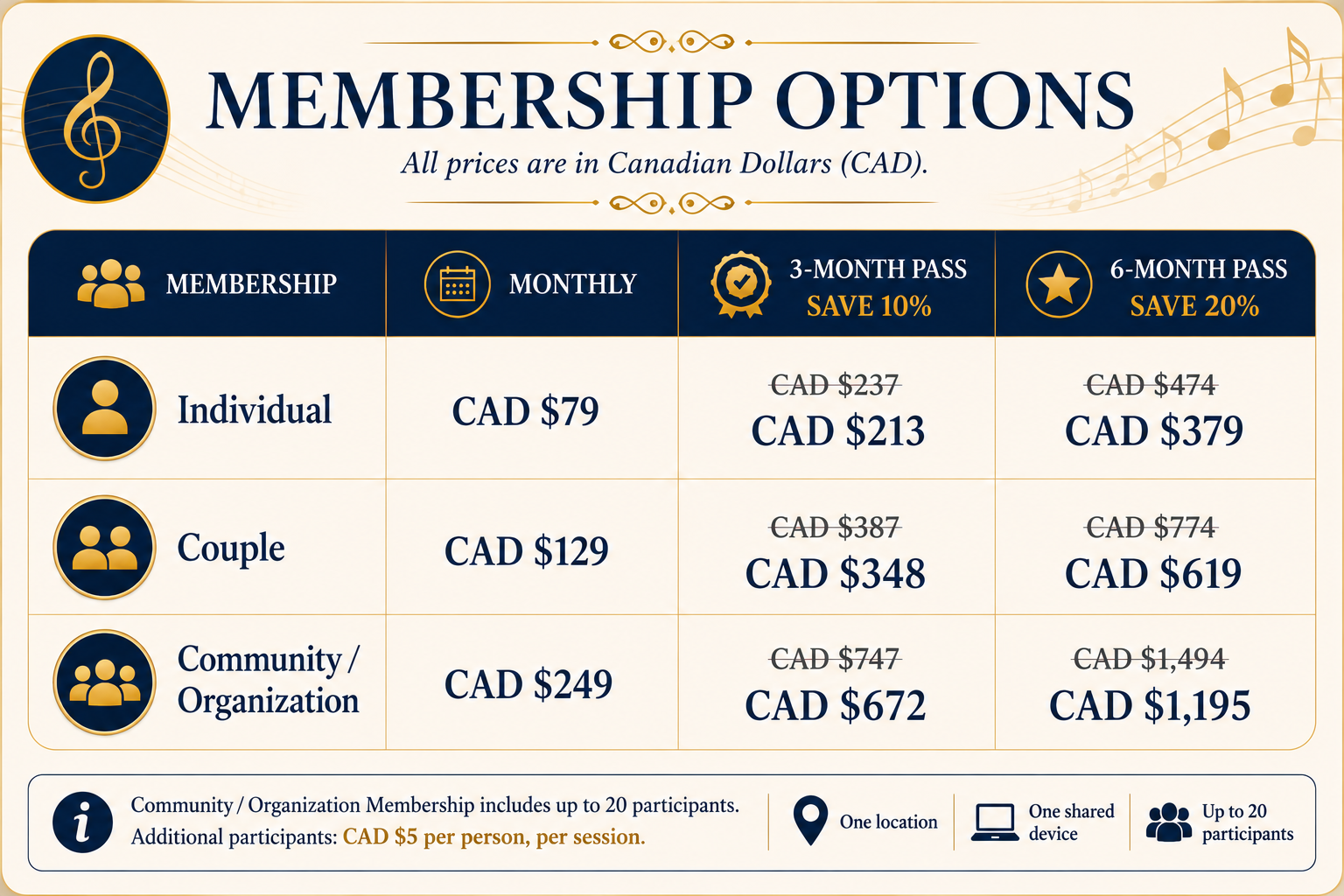 Membership Options