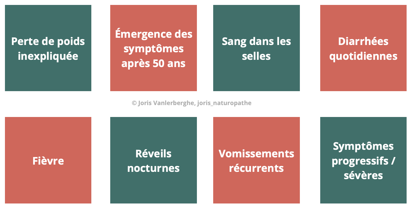 red flag colon irritable