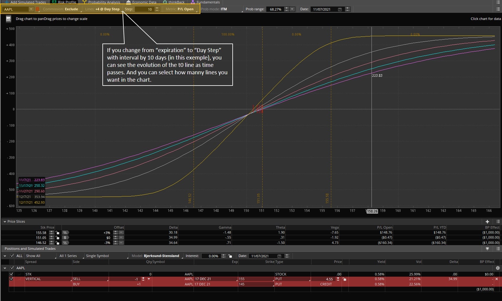 Options profit calculator