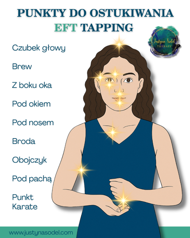 Punkty EFT do ostukiwania 
