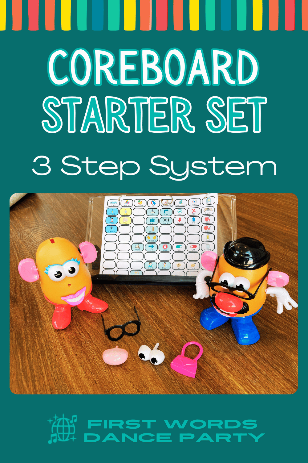 A 3 step coreboard system for beginning AAC users, pictured next to a Mr. Potato Head set.