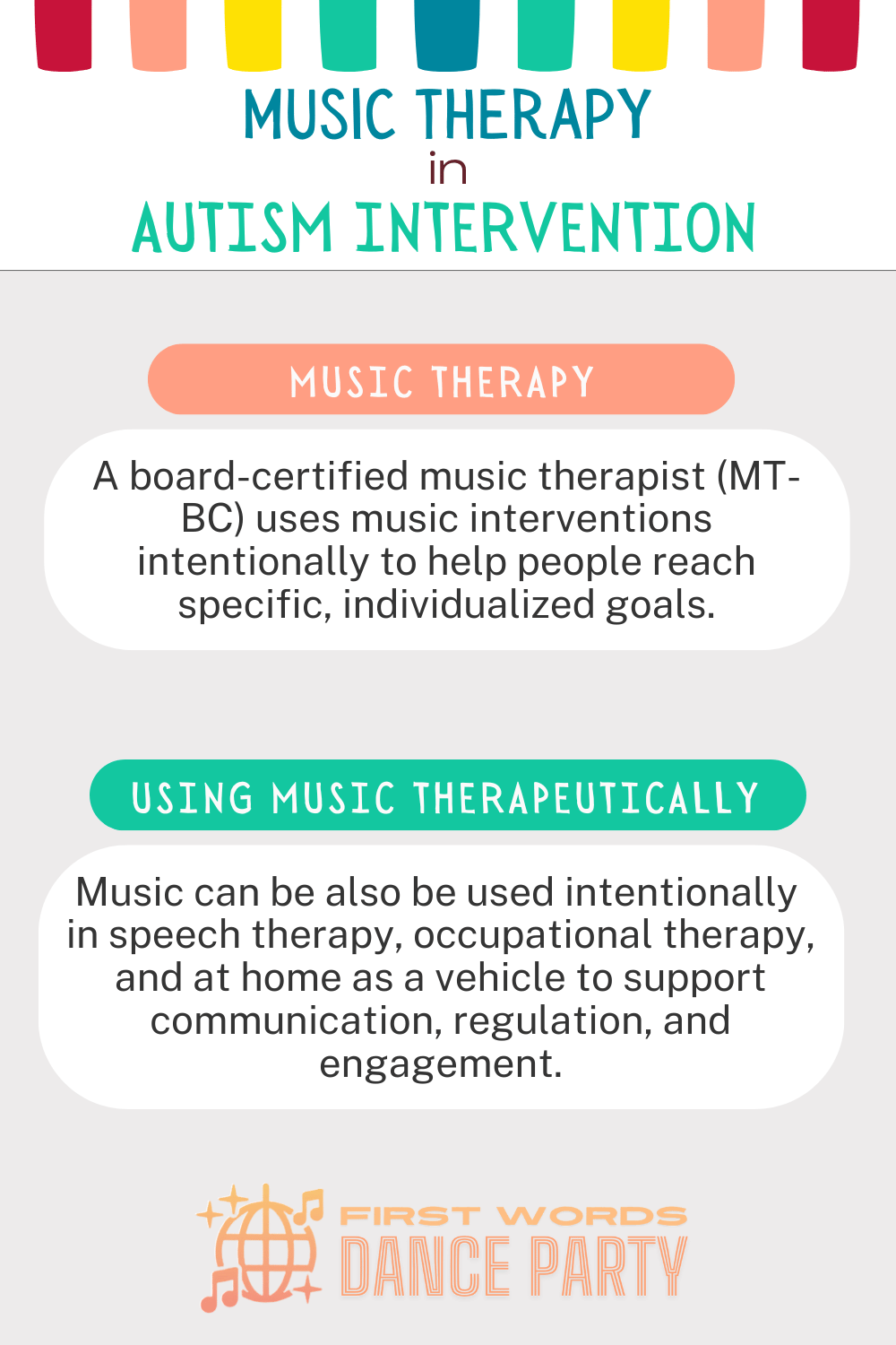 An infographic on the use of music therapy in autism intervention.