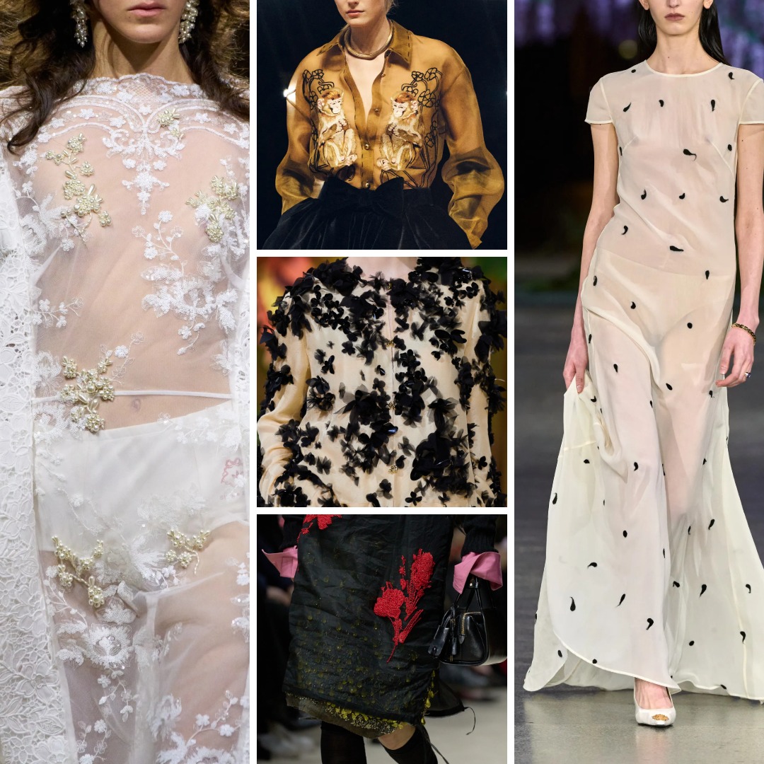 Fall/Winter 2026 Sheer Delights examples featuring embroidery, pearls, appliqué and dimensional floral details on transparent fabrics.