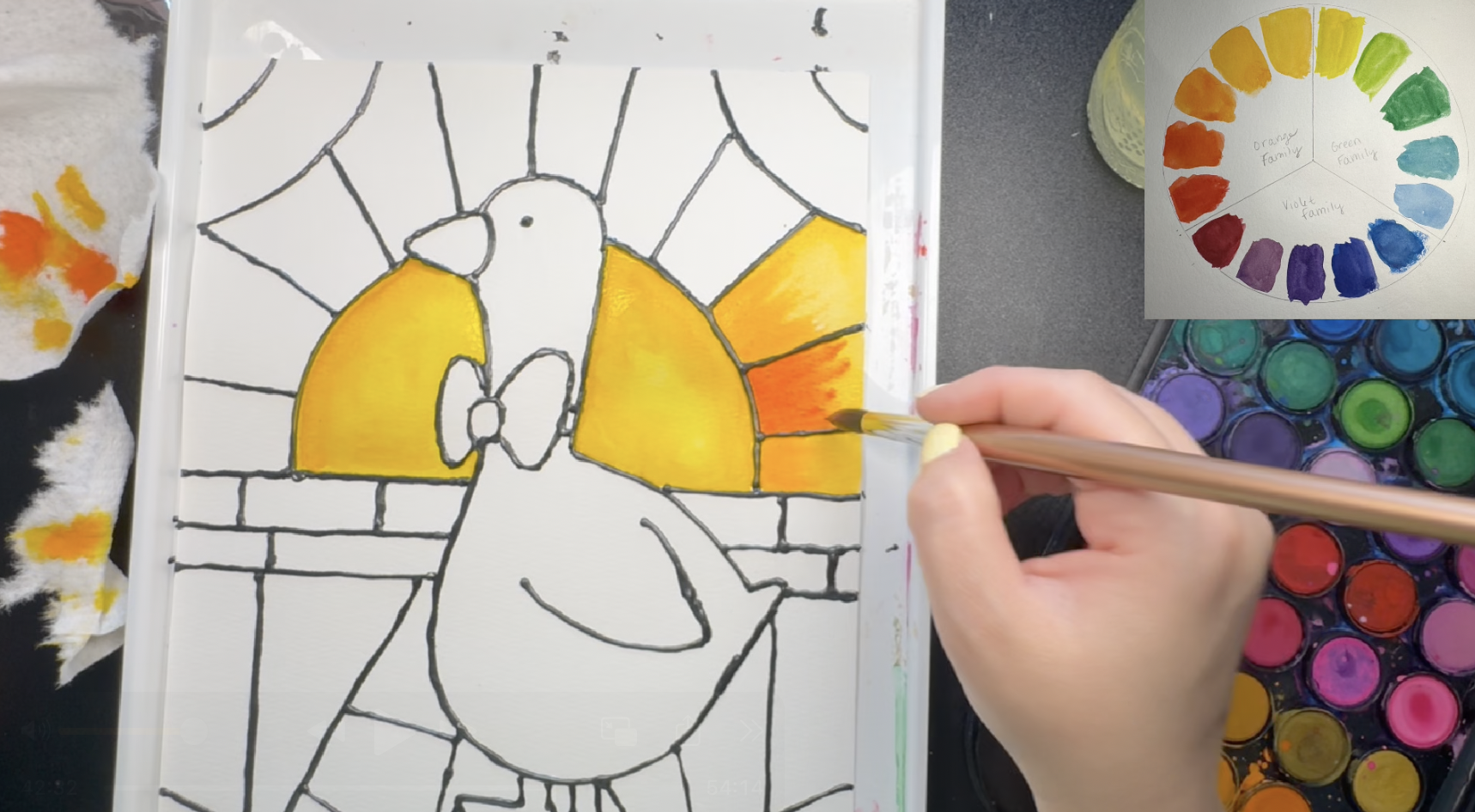 Ms. Jes teaching how to paint a layered project containing many art techniques to intrigue children