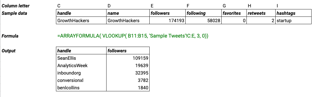 vlookup arrayformula example