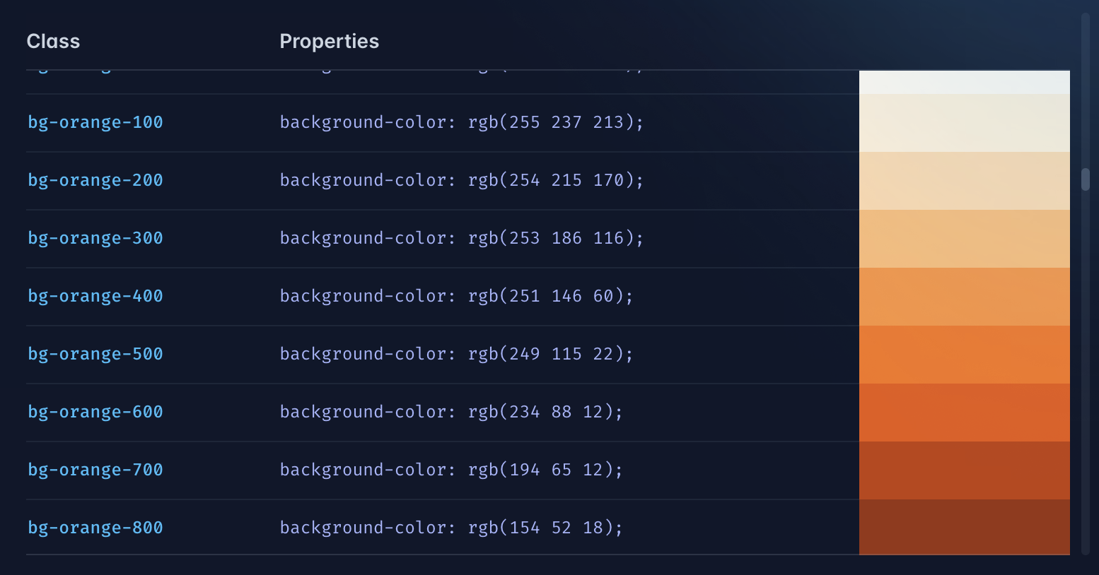 Color palette within TailwindCSS