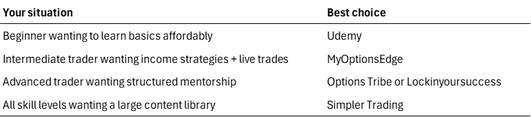 Course Comparison