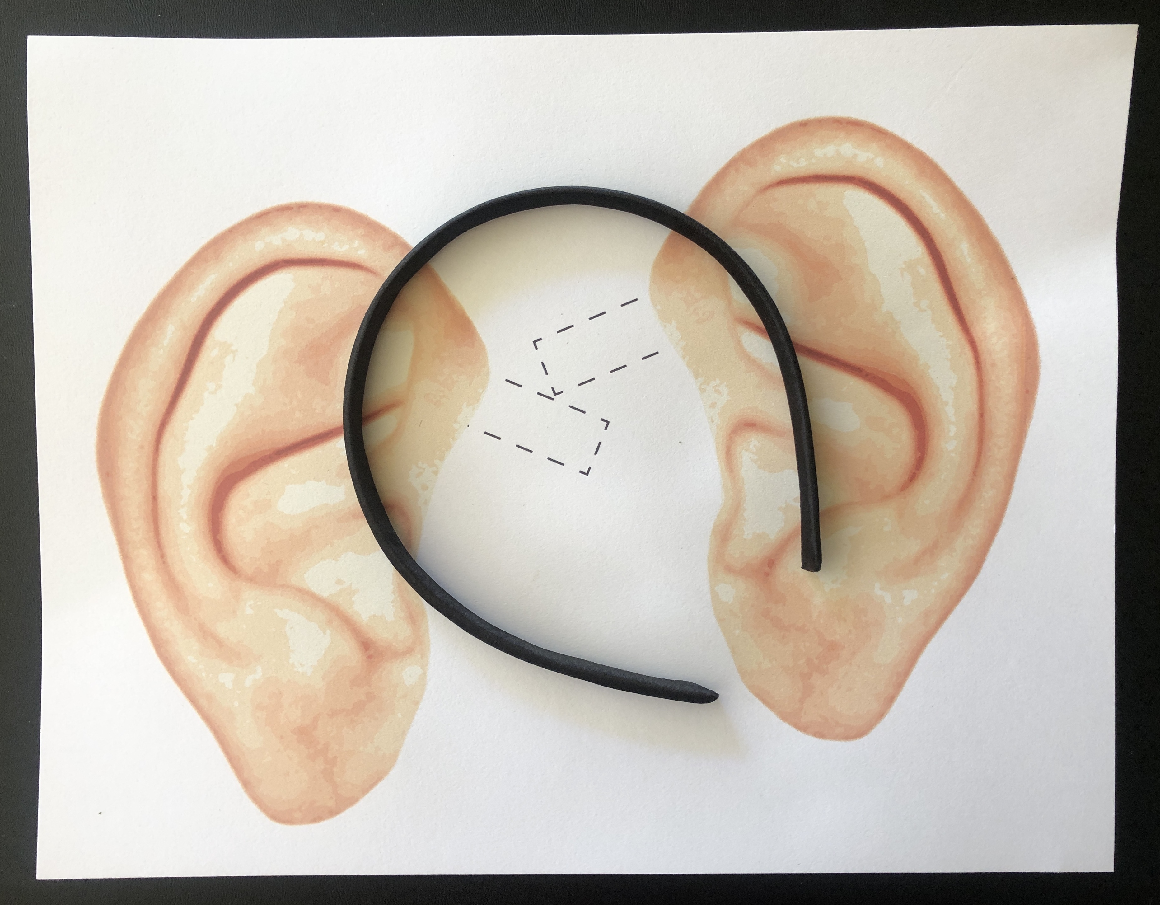 Giant ears so kids can hear Dr. Dischord's sounds - a creative teaching activity for THE PHANTOM TOLLBOOTH by Norton Juster, from LitWits Workshops