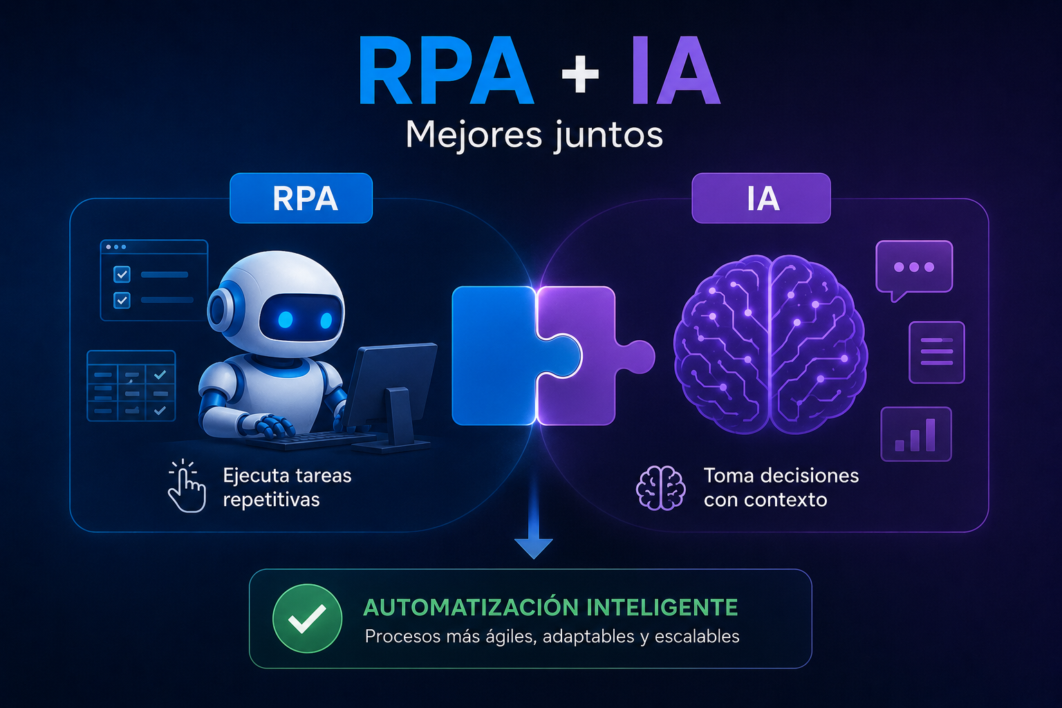Dos robots trabajando juntos