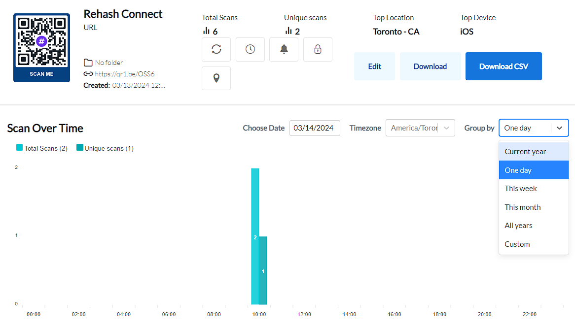 Rehash Connect Adaptix Scan Dashboard