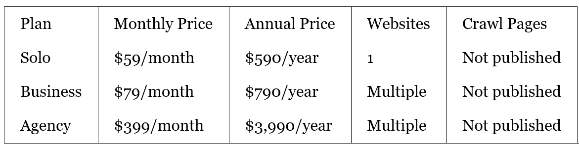 Regular Pricing (At Time of Writing)