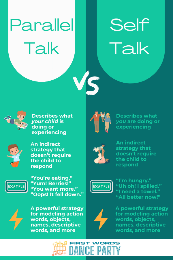 Infographic on how to teach toddlers to speak with parallel talk and self talk