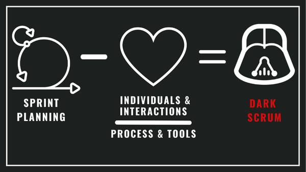 Dark Scrum card for Sprint Planning: individuals and interactions minus process and tools.